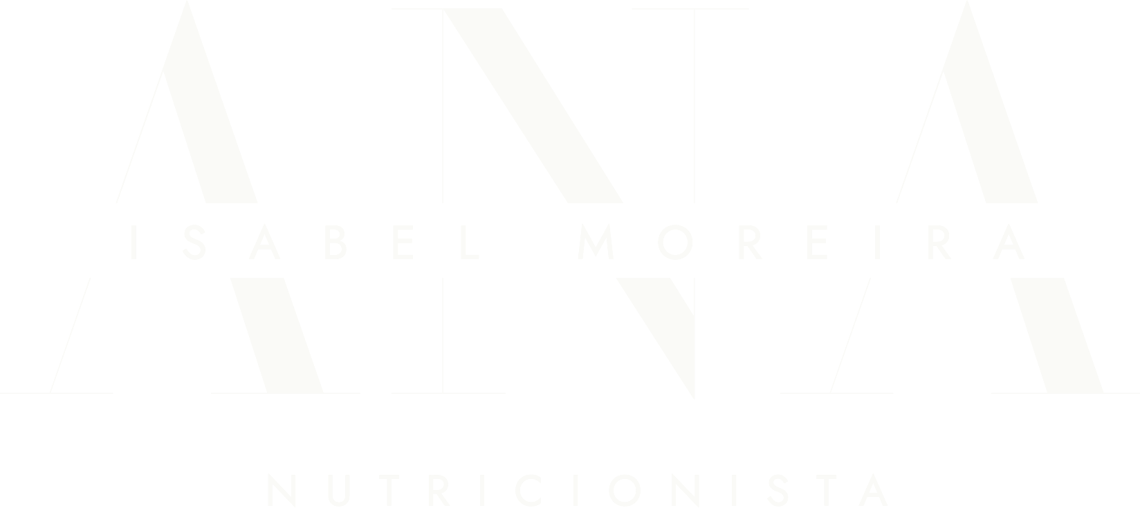 Ana Isabel Moreira Nutricionista